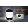 Фонарь FENIX CL30Rgr