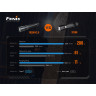 Фонарь FENIX TK20R V2.0 TK20RV20